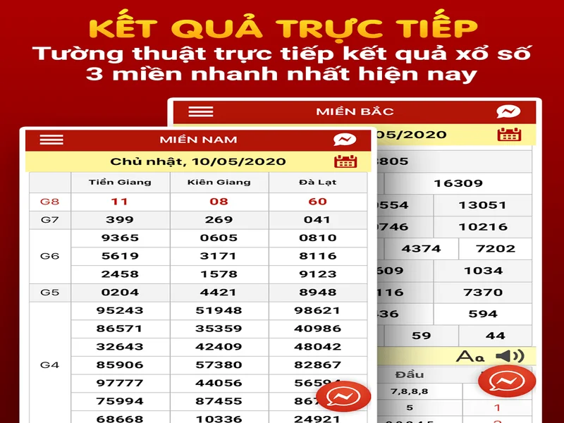 Mẹo tính toán xổ số Gosloto dễ đạt được chiến thắng